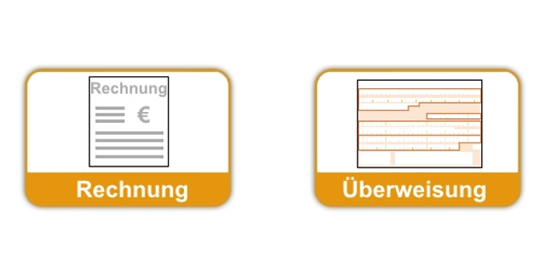 Zahlungsarten bei Bürostuhl-Thüringen
